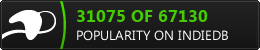 Popularity on IndieDB